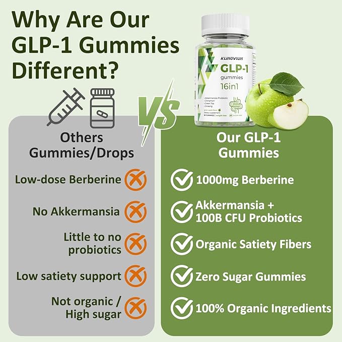 GLP1 Supplement | GLP Gummies Activates GLP-1 &amp AMPK with Akkermansia Probiotics Berberine&ampMore GLP 1 Gummy for Women &amp MenGut Health Energy &amp Metabolism - 1 Pack 90 Gummies