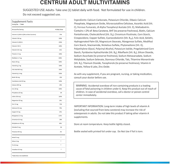 Centrum Adult Multivitamin/Multimineral Supplement with Antioxidants Zinc Vitamin D3 and B Vitamins Gluten Free Non-GMO Ingredients - 200 Count
