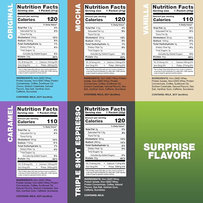 Chike High Protein Iced Coffee Sampler Pack and Original Bundle 20 G Protein 2 Shots Espresso 1 G Sugar Keto Friendly and Gluten Free 14 Serving Bag and 6 Sample Packets 20 Servings