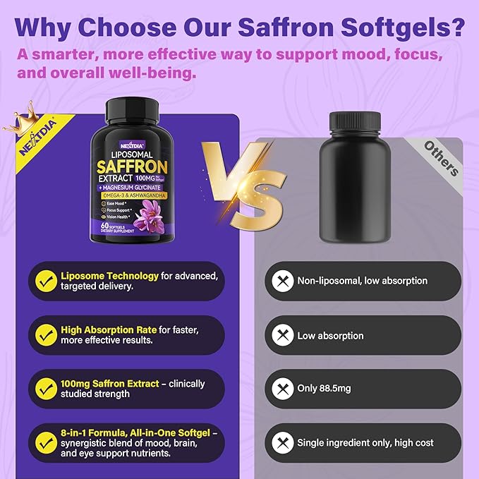 Saffron Supplements - 100mg Liposomal High Absorption 100% Pure Saffron Extract with Magnesium Glycinate Omega-3 Turmeric Ashwagandha Vitamin B6 B12 D3 for Mood Brain - 60 Softgels.