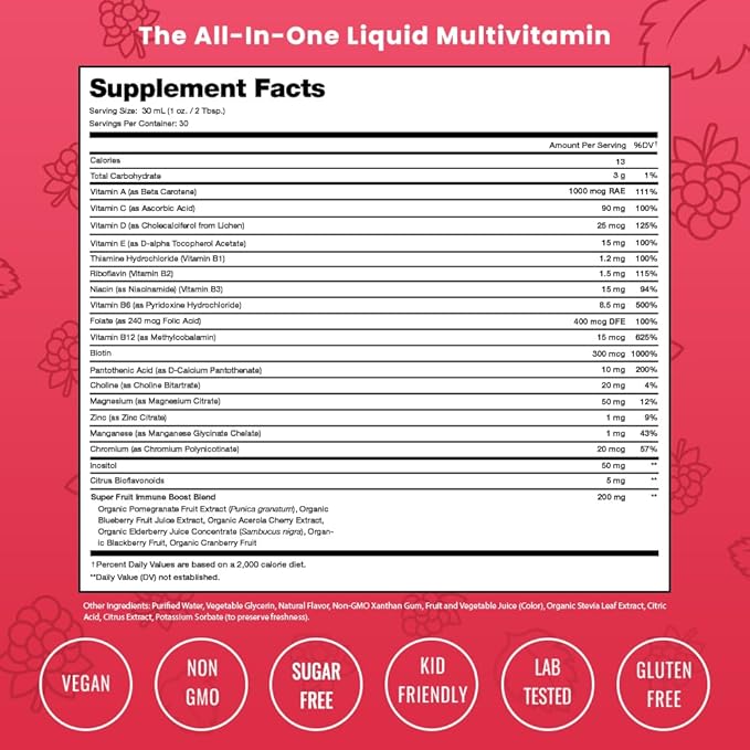 NutraChamps Biotin Gummies (2 Pack) and Liquid Multivitamins 3 Pack Bundle