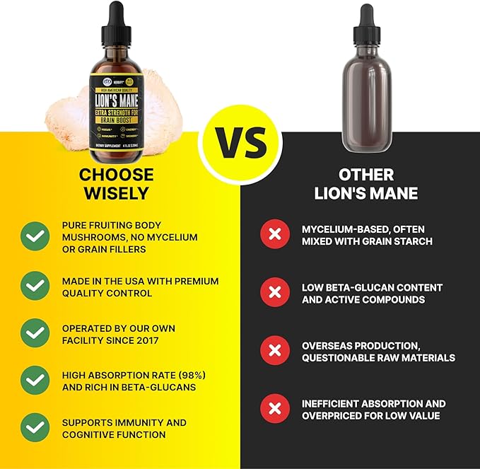 HERBIFY Lions Mane Supplement - Daily Mushroom Supplement for Memory Focus &amp Clarity - Brain Booster - Lions Mane Tincture for Immune Support - 4 Fl oz