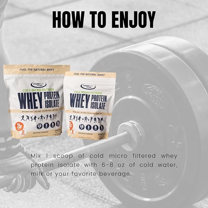 Cold Micro-Filtered Whey Protein Isolate Powder Chocolate 2LB - Grass-Fed Gluten-Free &amp Keto-Friendly Low Lactose - Post Workout Fitness &amp Nutrition for Muscle Recovery