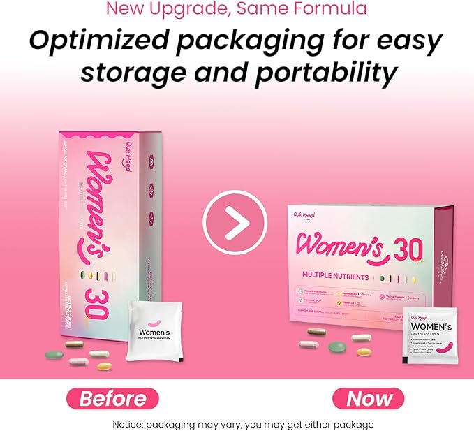 Women’s Daily Vitamin Pack System – Complete All-in-One Wellness Supplements for Women (2 Box)