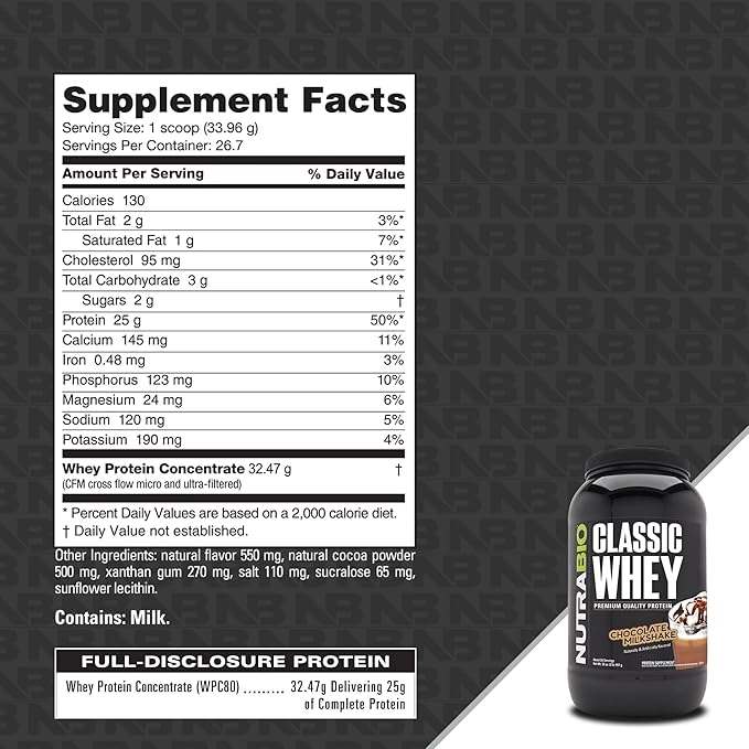 NutraBio Classic Whey Protein Powder- 25G of Protein Per Scoop - No Fillers Artificial Colors Preservatives - Chocolate Milkshake 2 Pounds