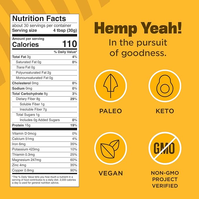 Manitoba Harvest Hemp Yeah Balanced Protein and Fiber Powder Unsweetened Keto Friendly Preservative Free Non GMO 32 Ounce (Pack of 1) Packaging May Vary
