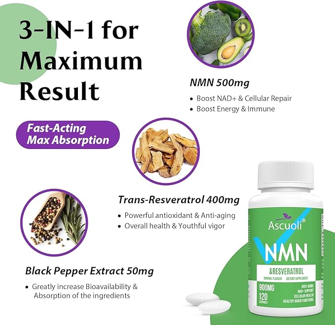 Sublingual NMN 500mg + Trans-Resveratrol 400mg 3-in-1 Advanced Formula 99% Pure NMN Resveratrol Supplement for Boost* NAD Cell Immune Energy &amp Muscle Anti-Aging 120 Lozenges 120-Day Supply