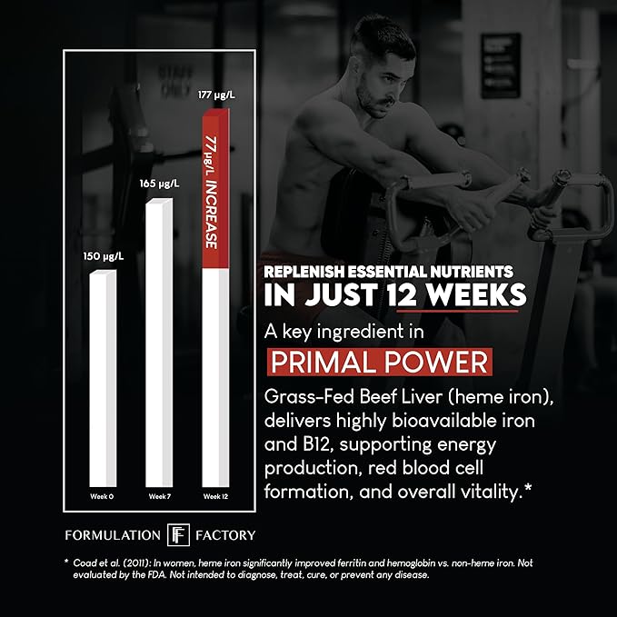 Formulation Factory Primal Power 10-in-1 Grass-Fed Organ Supplement with Beef Liver Heart Marrow Testicle Kidney Supports Vitality Hormones Energy Immunity (6 Month Supply 360 Capsules)
