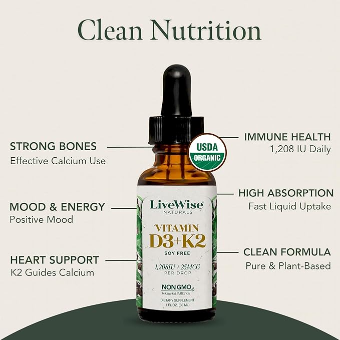 Vitamin D3 K2 Drops for Adults - 930 Drops Ultra Concentrated Formulation Fast Absorption 1208 IU Vitamin D3 25 MCG (MK-7) - Micro-Dosing Dropper for Calcium &amp Bone Support