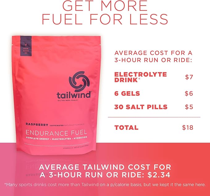 Tailwind Nutrition Endurance Fuel Carbohydrate &amp Electrolyte Sports Drink Mix Powder Gluten-Free Vegan Raspberry Buzz 50 Servings (Caffeinated)