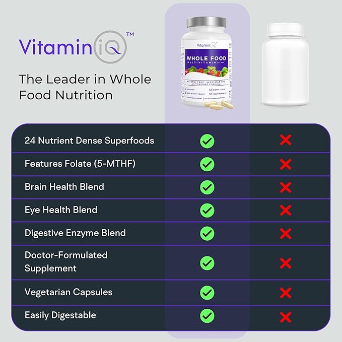 Whole Food Multivitamin for Men (120 Vegetarian Capsules) – Men’s Daily Multivitamin with Calcium Magnesium Selenium and Essential Vitamins A B6 C D3 E and More