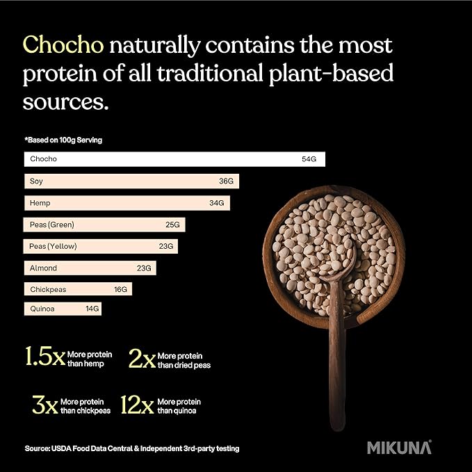 Mikuna Vegan Protein Powder (Vanilla 15 Servings) - Plant Based Chocho Superfood Protein - Dairy Free Protein Powder Packed with Vitamins Minerals &amp Fiber - Gluten Keto &amp Lectin-Free