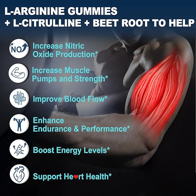 Sugar-Free CoQ10 200mg + L Arginine Gummies