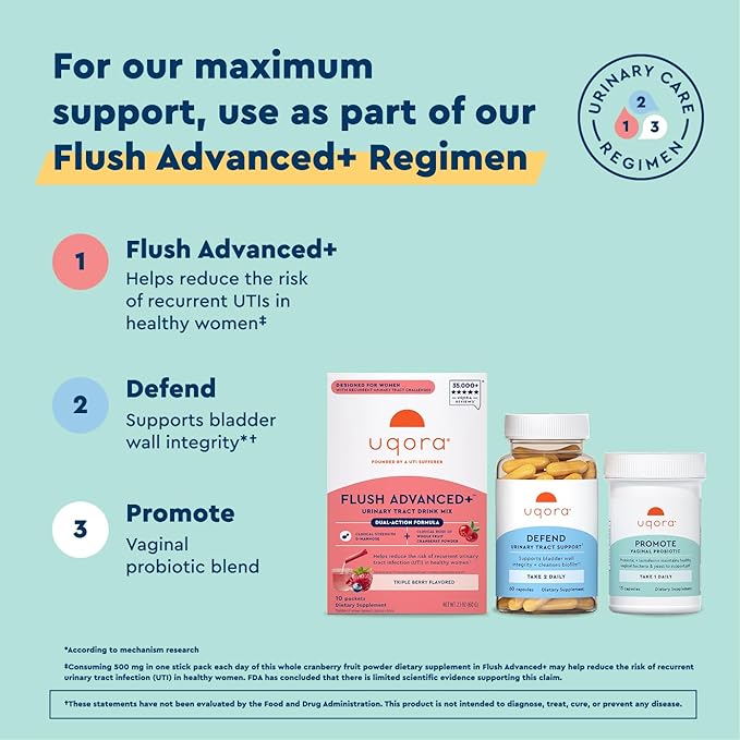 Uqora Promote - Support Vaginal Health* - Probiotic for Women with Lactoferrin Lactobacillus Acidophilus &amp Lacticaseibacillus Rhamnosus - Vaginal Probiotics - Gluten-Free - 30 Capsules (2 Pack)