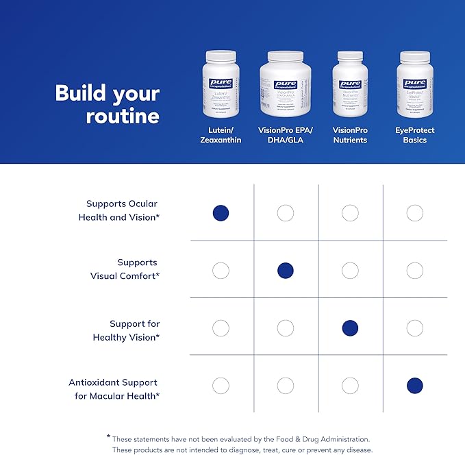 Pure Encapsulations Lutein &amp Zeaxanthin - Supports Overall Vision* - Maintains Macular Pigment &amp Eye Health* - Antioxidant Support* - Vegan-Friendly &amp Non-GMO - 120 Capsules