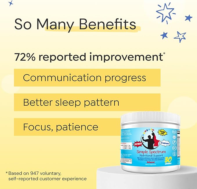 Simple Spectrum Vitamin Supplement Nutritional Support No Added Sugars or Artificial Ingredients