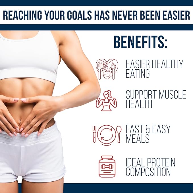 Dr. Westin Childs Thyro Fuel+ | Pea Protein Powder for Women | Thyroid Digestion &amp Muscle Support - Low Carb Calorie Non-GMO | Naturally Sweetened Vanilla Gluten Dairy &amp Soy Free - 30 Se