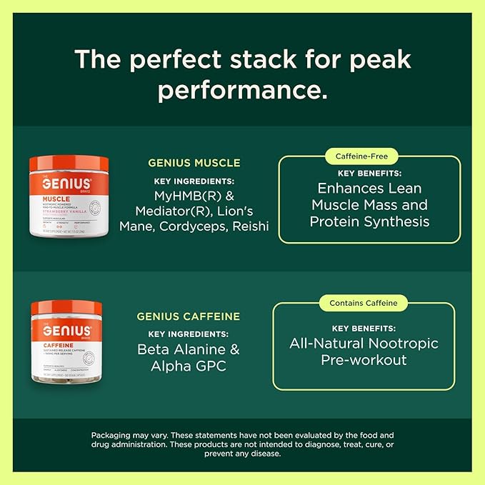 The Genius Brand Protein Powder - Chocolate + Adaptogenic Mushroom Blend - Plant-Based Protein with Turkey Tail for Gut Health - Daily Muscle Recovery &amp Immune Support - 20 Servings