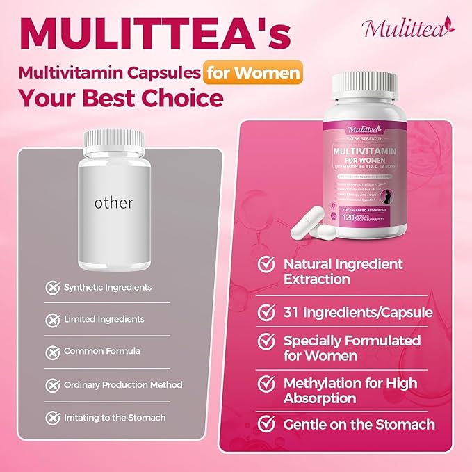 Mulittea Multivitamin for Women - 18+ Daily Women Multivitamin w/Biotin 10000mcg Vitamin A C D E &amp More for Hair Skin and Nails - Methylated B9B12 for Energy &amp Focus -120 CT 2 Pack