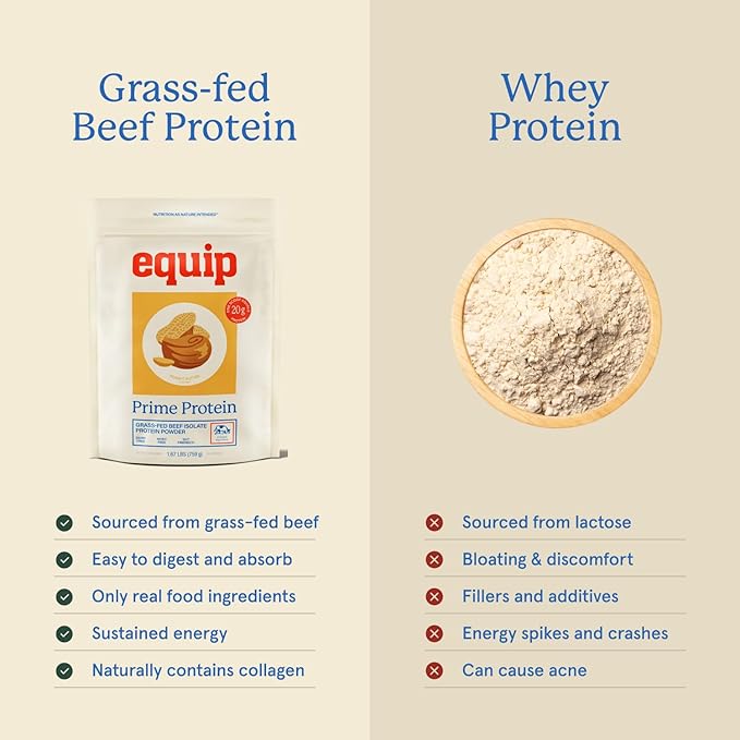 Equip Foods Prime Protein Powder Peanut Butter &amp Prime Protein Powder Iced Coffee