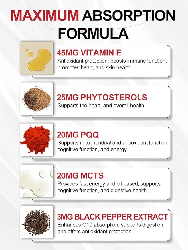 DRFOSTER Coq10 400mg Softgels Ubiquinol - Co Q 10 Supplement Coenzyme q10 Cq10 400mg Plus Vitamin E PQQ Black Pepper for Heart Health 120 Counts