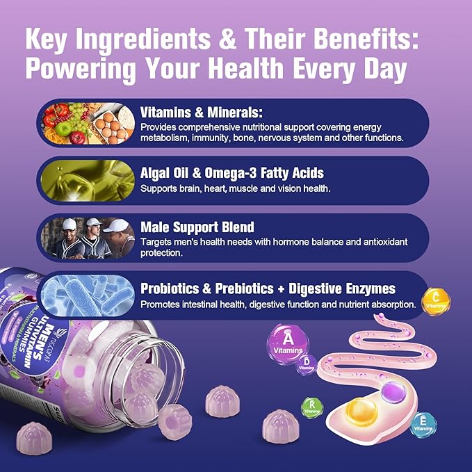 Men’s Multivitamin Gummies &amp Magnesium Complex Bundle Sugar-Free