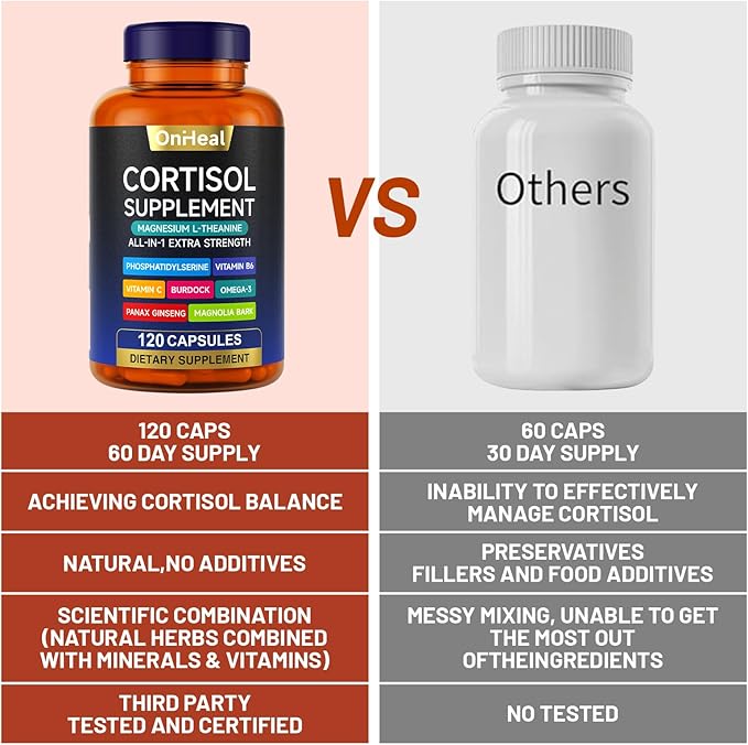 Cortisol Supplement with Aspalathus Linariifolius Magnesium L-Theanine - for Men and Women - Stress Relief Sleep Support Detoxification Reduction &amp Control - 120 Capsules