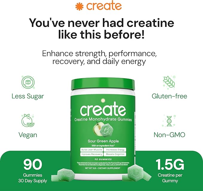 Create Creatine Monohydrate Gummies for Men &amp Women Boost Focus Strength and Endurance Anti-Melting Formula Vegan Gluten-Free Non-GMO 1.5g of Creatine per Gummy (Sour Green Apple)
