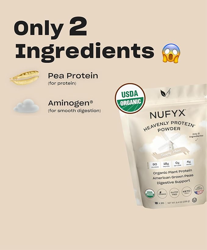 NUFYX Heavenly Protein Powder (Simply Plain 20 Scoops)
