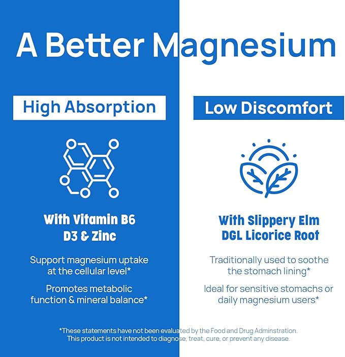 Selerb Magnesium Complex for Women and Men-GlycinateMalateCitrateOxide Supports Calm Sleep Muscle &amp Energy with D3 B6 Zinc Slippery Elm &amp DGL Gentle on Stomach 90 Capsules