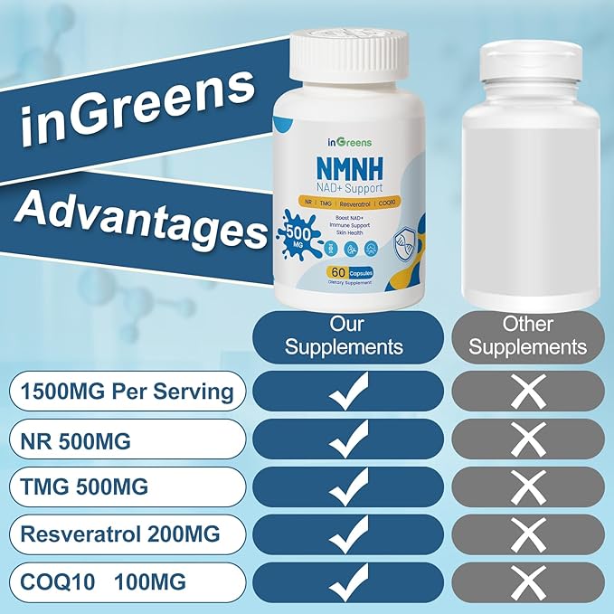 500mg NMNH NMN Supplement Alternative with NR TMG Resveratrol COQ10 NAD Supplement Anti Aging Energy Boost NAD+ Levels 60 Capsules
