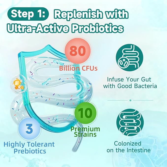 2-Pack Gut Health Capsule Supplement Supports Microbiome Leaky Gut and Digestion with 80 Billion CFU Probiotics Prebiotics Digestive Enzymes 30-in-1 Gut Health Supplement 200 Capsules
