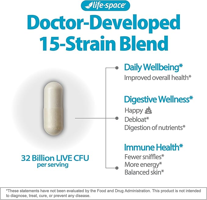 Life-Space Premium Broad Spectrum Probiotics + Shape B420 Probiotics Support Daily Digestive Health &amp Immune Health and Enhance Metabolic GLP-1 Boost
