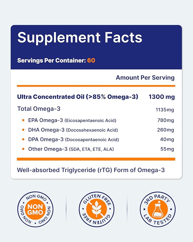 OmegaVia Ultra Concentrated Omega 3 Fish Oil Burpless 60 Softgels Triple Strength Omega 3 Fish Oil Supplements 1135 mg Pure Omega3 No Fishy Burps High EPA DHA DPA IFOS 5-Star