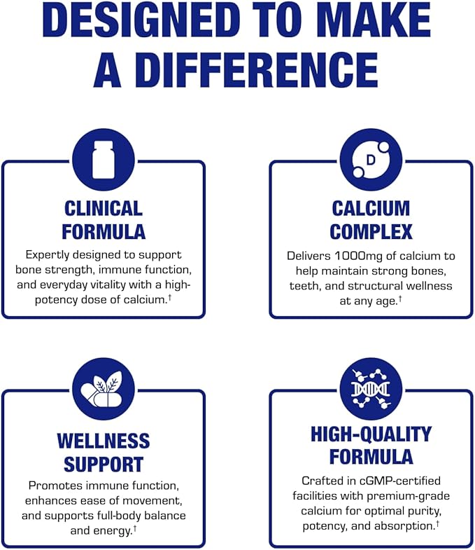Clinical Calcium Complex Bone Supplement - Restorative Calcium Magnesium Zinc D3 Supplement for Bone Health Strength &amp Density Support with Antioxidant Bioflavonoids - High Absorption - 30 Serving