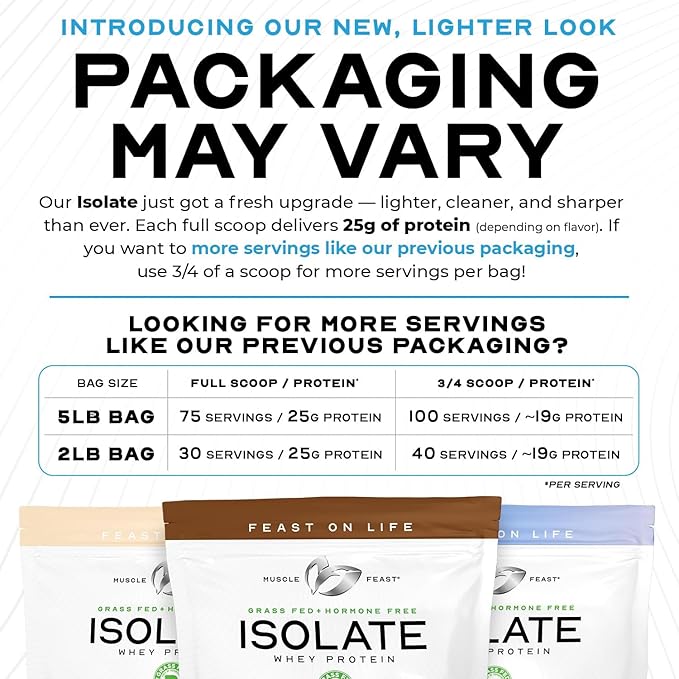 Muscle Feast Grass-Fed Whey Protein Isolate All Natural Hormone Free Pasture Raised Whey Isolate Protein Powder for Men and Women Clean Gluten-Free Delicious Isolate Protein - Cinnamon Roll 2lb