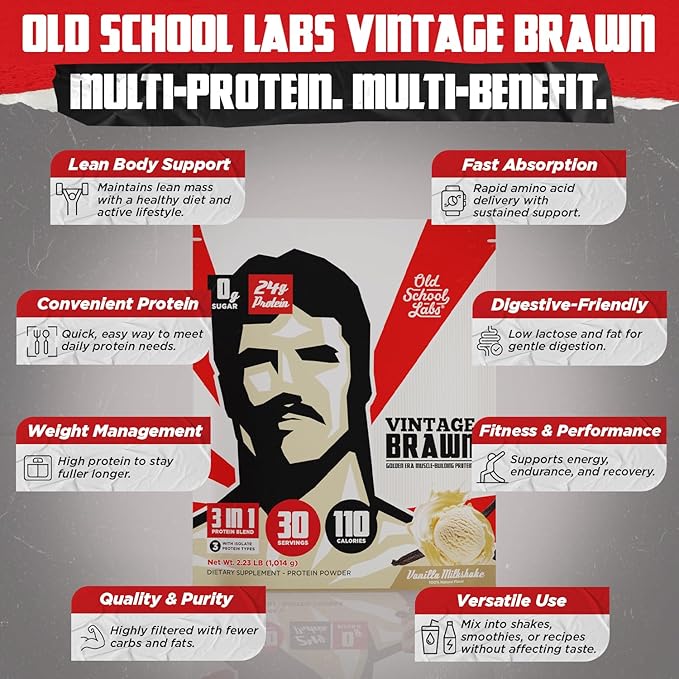 Old School Labs Protein Powder Isolate Sourced from Egg Milk&amp Beef - Made for Men &amp Women for Building Muscle &amp Post-Workout Recovery - Zero Sugar Vanilla Milkshake Flavor - 30 Servings
