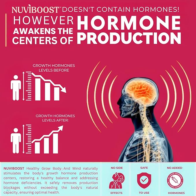Healthy Grow Height Growth Gummies Rich in Calcium Vitamins C D3 K2 L-Arginine Ashwagandha and Others Boost Bone Health &amp Immunity Multivitamin for Kids 5+ Teens and Adults.