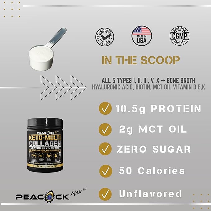 Sports Nutrition Endurance Energy Powder Pack pre Workout 5 Collagen Protein Amino Acid Keto MCT Nitric Oxide BCCA L-Arginine L-Citrulline Biotin BioPerine Caffeine Vitamin B12 C D E K 31+ Day