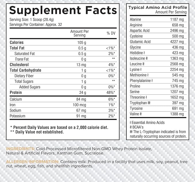Core Nutritionals ISO Whey Protein Isolate | High-Purity Protein from Whey Isolate | Lean Muscle &amp Recovery Support | 32 Servings (Vanilla Cake)