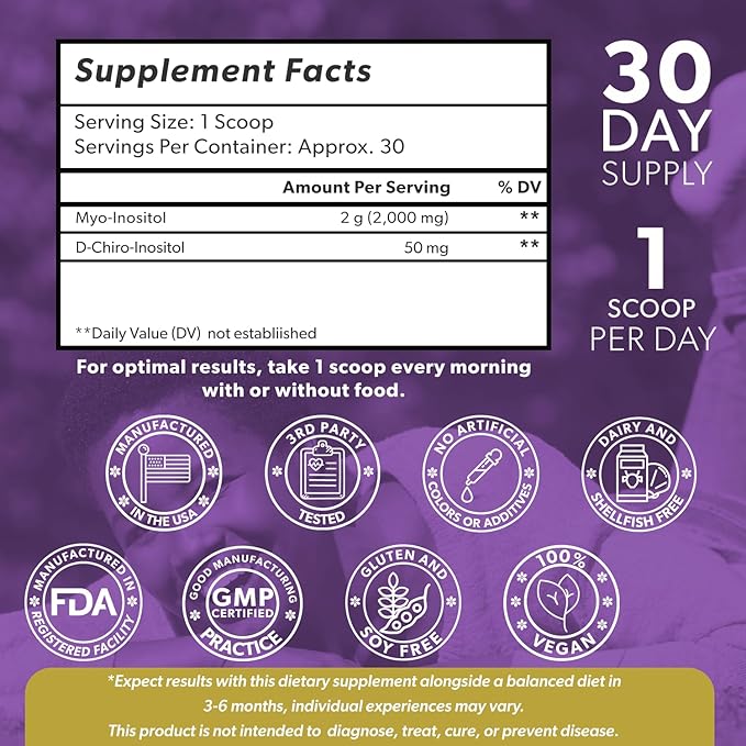 Save 10% on Ultimate Women’s Health Bundle – Probiotics Vitex Chasteberry &amp Inositol Powder for Hormonal Balance Reproductive Health and Digestive Support
