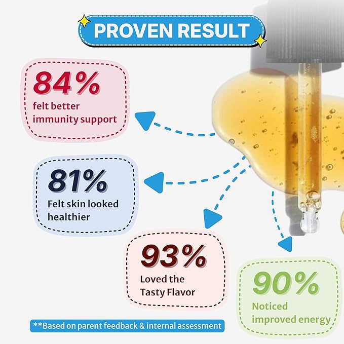 HealthBest Infabest Drops Multivitamins with Vitamin D3 &amp Zinc Kids &amp Toddlers 30 ML