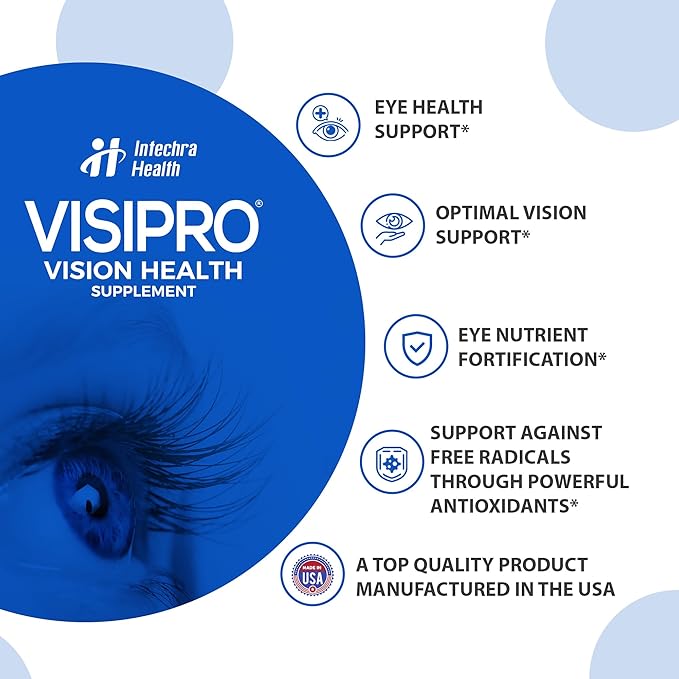 VISIPRO® 20-20 New Vision Health Supplement - Advanced Eye Vision Vitamins for Complete Eye Health Vision Support &amp Macular Free Radical Defense - 60 Veggie Caps