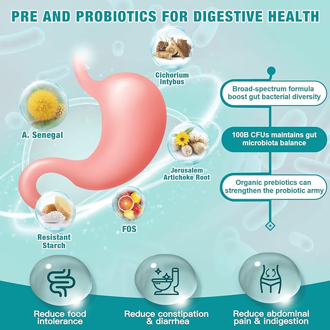 NATURE TARGET Probiotics for Women-Men Digestive Health Mens-Womens Probiotic with Prebiotics 100 Billion CFUs for Gut and Immune Health 2 Veggie Capsules (2 Bottles)