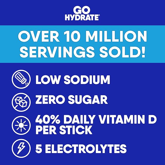 GoHydrate Low Sodium Electrolytes Powder Packets Sugar Free - Instant Hydration Daily Drink Mix - Zero Sugar Water Flavor Packet Singles with Vitamin D - (Variety Pack 30 Packs)