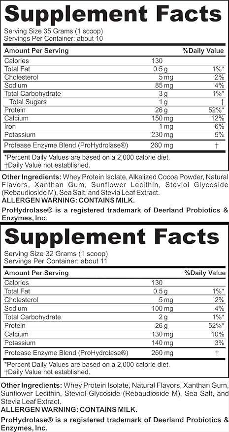 Generic Performance Protein Powder micronized with Super Enzyme Hydrolase Designed for Fast Easy Absorption 2 Pouches 30 Servings