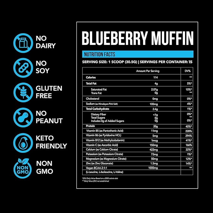 Just Move Protein - Blueberry Muffin - Vegan (Plant Based) Organic Dairy Free Soy Free Gluten Free Keto Peanut Free 20g Protein Low Carb Non GMO (16.5 Oz)
