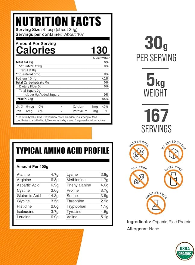 BulkSupplements.com Organic Rice Protein Powder - Vegan Plant Protein Powder Unflavored - Vegan &amp Gluten Free 30g per Serving 1kg (2.2 lbs) (Pack of 5)