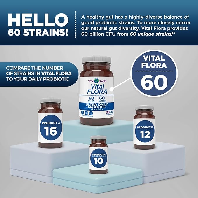 Vital Planet - Vital Flora Ultra Daily Probiotic 60 Billion CFU Diverse Strains Organic Prebiotics Immune Support Bloating Relief Digestive Health Probiotics for Women and Men 30 Capsules