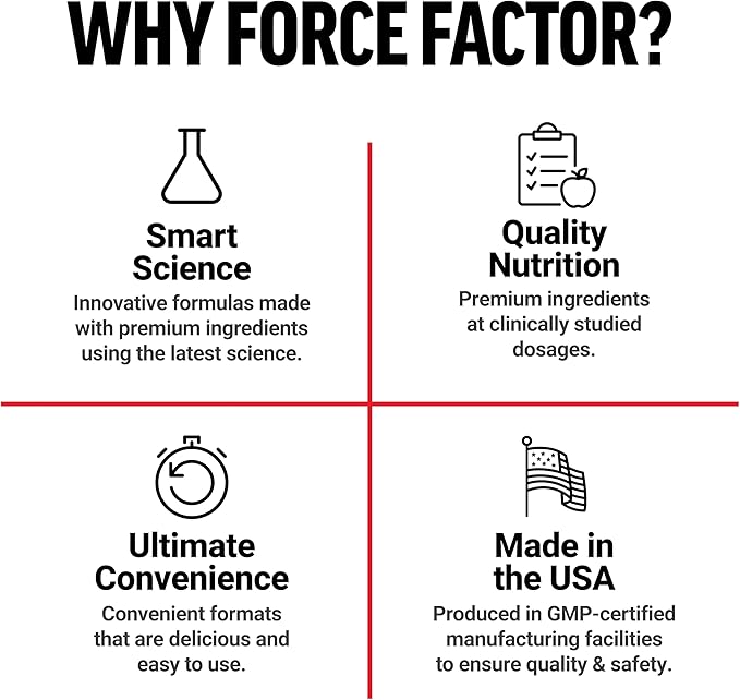 Force Factor ProbioSlim Akkermansia 60 Capsules Total Beets Organic Beetroot Powder Superfood to Boost Daily Nutrition USDA Organicand Non-GMO Beet Supplement Unflavored 90 Servings
